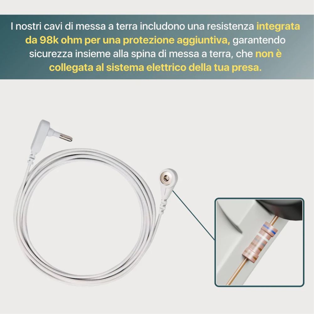 Tappetino con Messa a Terra Premium