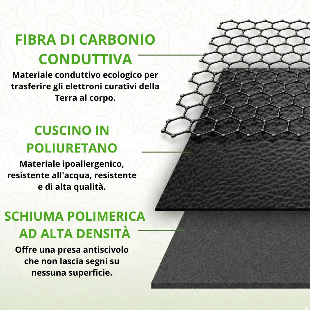 Tappetino con Messa a Terra Premium