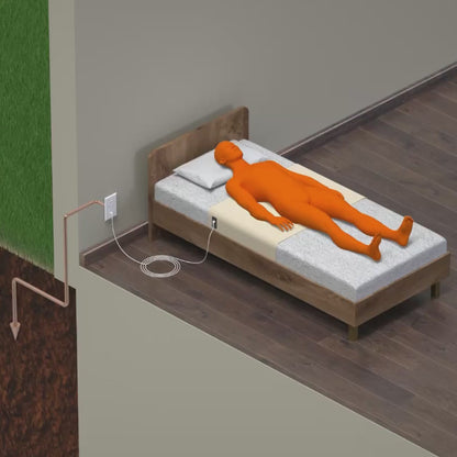 Lenzuolo con Messa A Terra PREMIUM